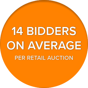 retail-bidders