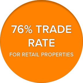 retail-trade-rate (1)